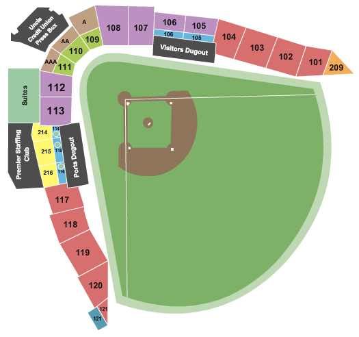Stockton Ports vs. Visalia Rawhide