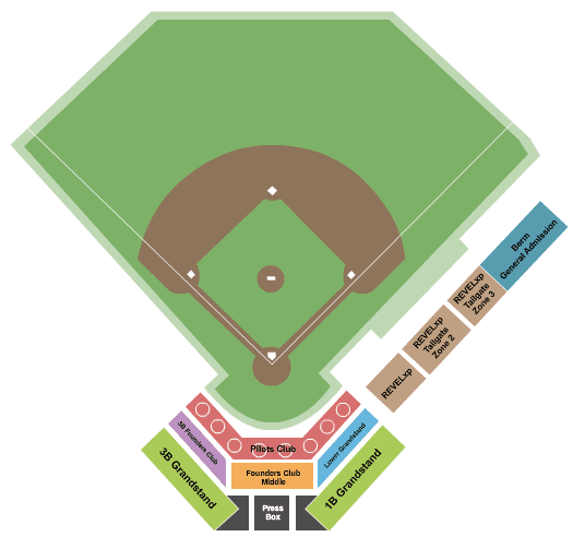 Brazos Valley Bombers vs. Baton Rouge Rougarou