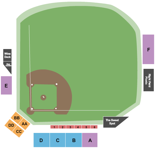Walla Walla Sweets vs. Yakima Valley Pippins
