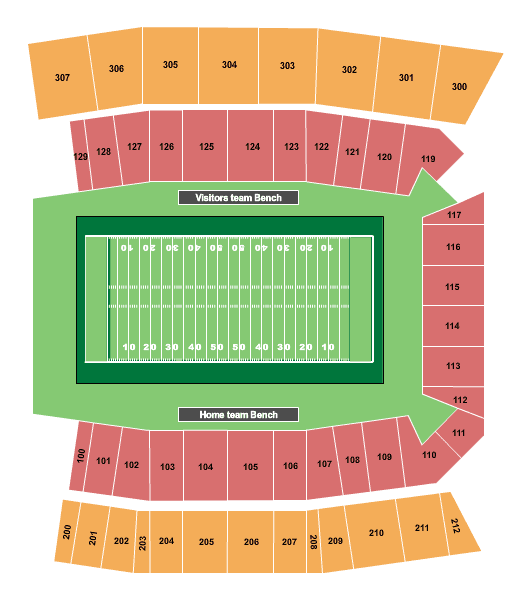 Coastal Carolina Chanticleers vs. Fordham Rams