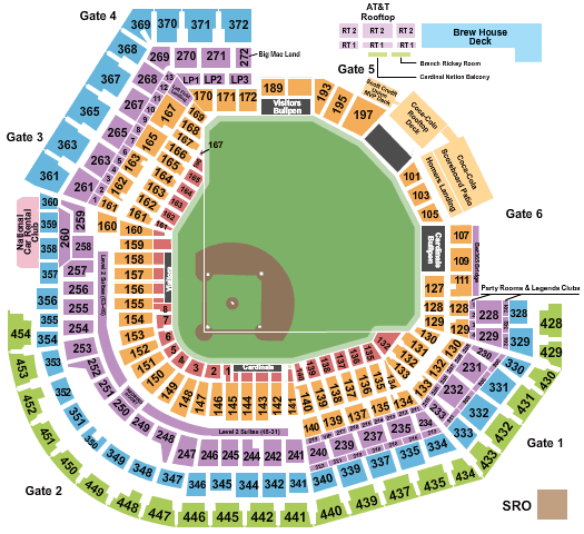 St. Louis Cardinals vs. Chicago Cubs