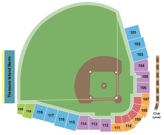 St. Paul Saints vs. Columbus Clippers