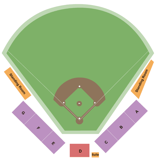 Saskatoon Berries vs. Regina Red Sox