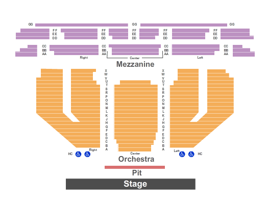 United European Ballet Company: Cinderella