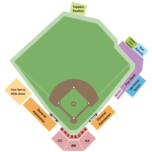 Eau Claire Express vs. Rochester Honkers
