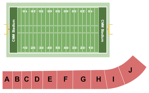 Bucknell Bison vs. Villanova Wildcats