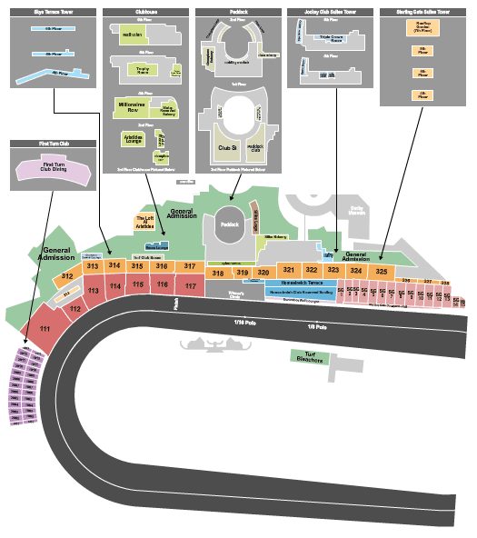 Churchill Downs Racing: The Clark