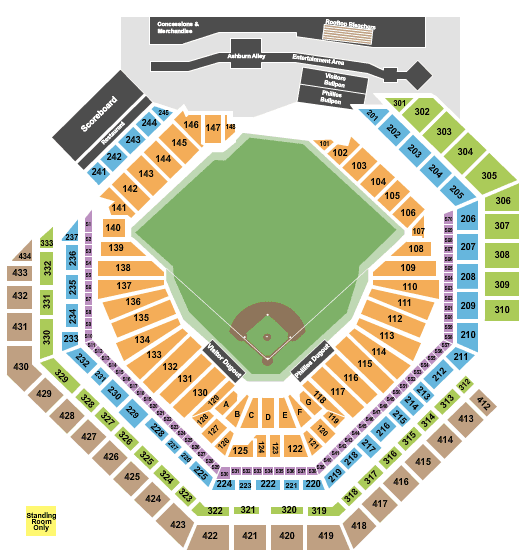 Philadelphia Phillies vs. Washington Nationals