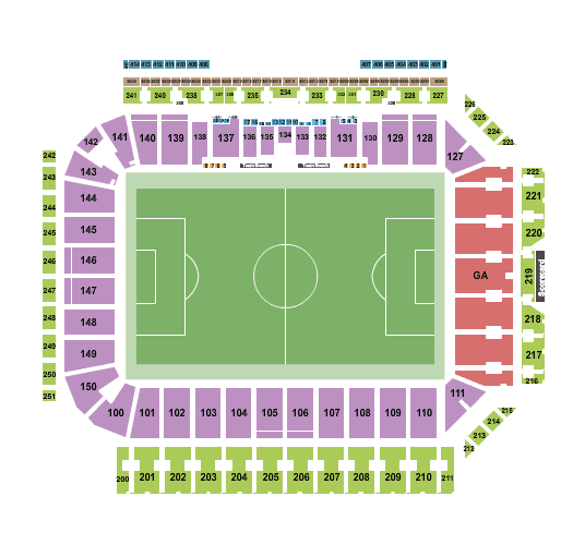 St. Louis City SC vs. Toronto FC