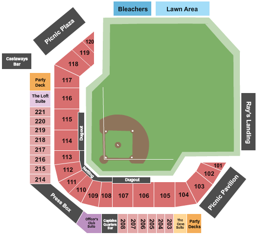 Lake County Captains vs. Dayton Dragons