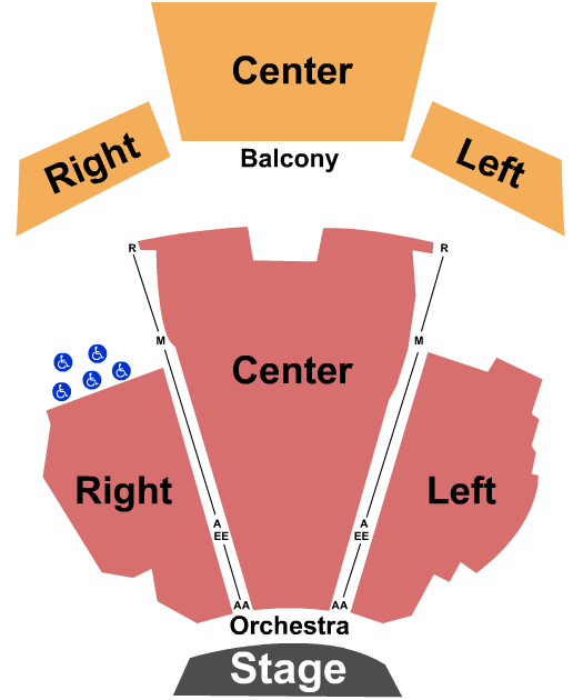 PEI Symphony Orchestra: Revolution