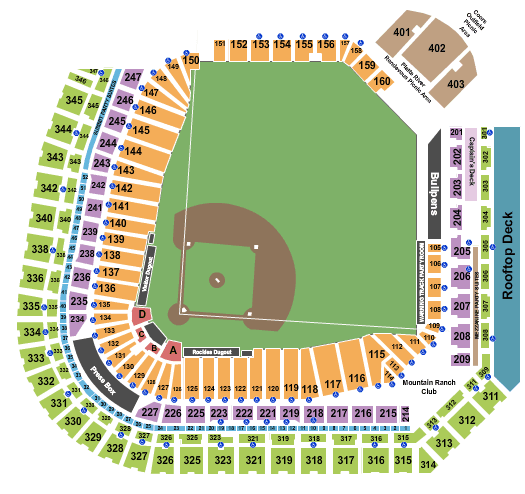 Colorado Rockies vs. Tampa Bay Rays