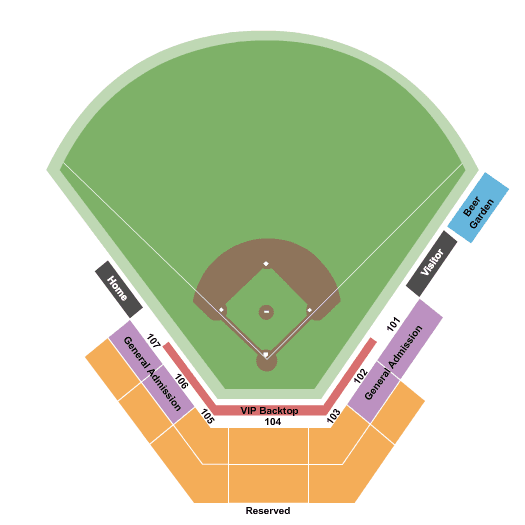 Badlands Big Sticks vs. Minot Hot Tots