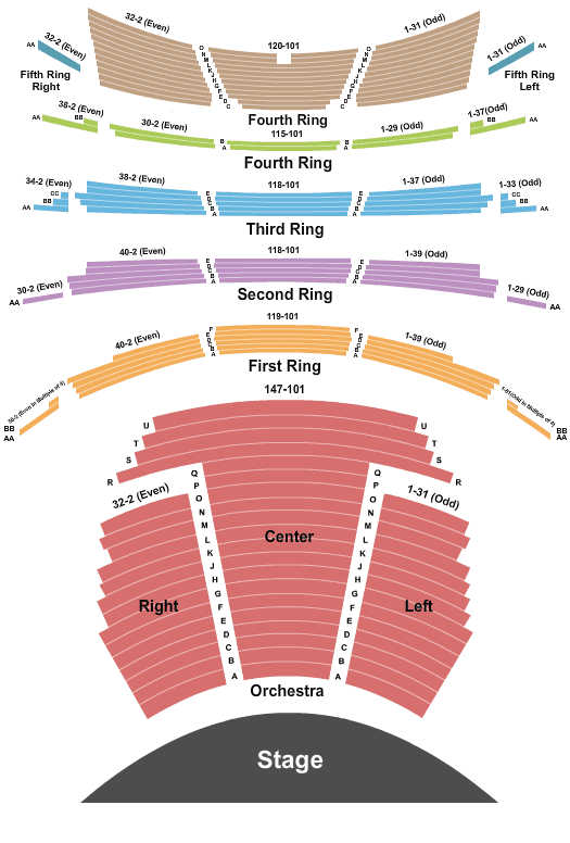 New York City Ballet: A Midsummer Night's Dream