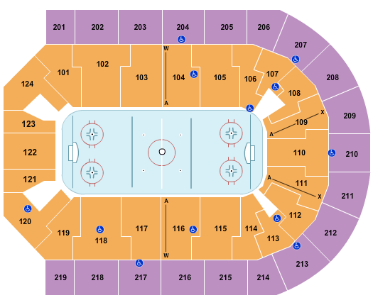 Sioux Falls Stampede vs. Sioux City Musketeers