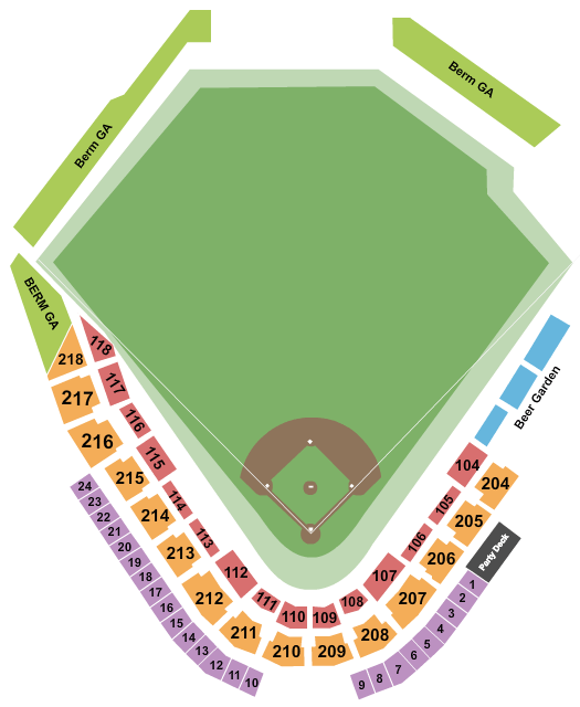 Arkansas Travelers vs. Amarillo Sod Poodles