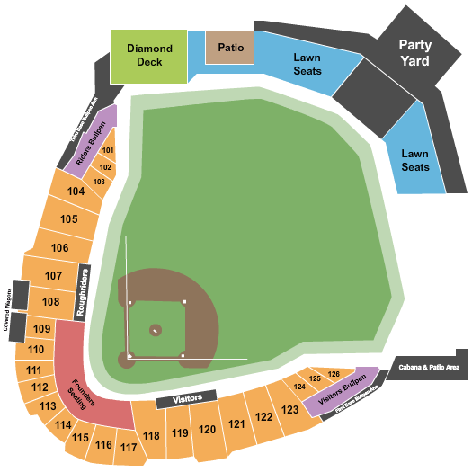 Frisco Roughriders vs. Midland Rockhounds