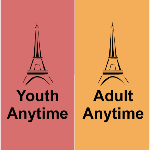 Eiffel Tower Experience (Multiple Dates and Times)