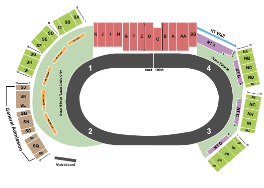 Ohio Sprint Speedweek