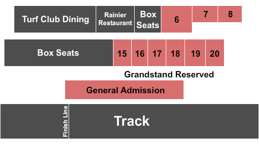 Emerald Downs Live Racing