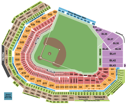 Boston Red Sox vs. Toronto Blue Jays