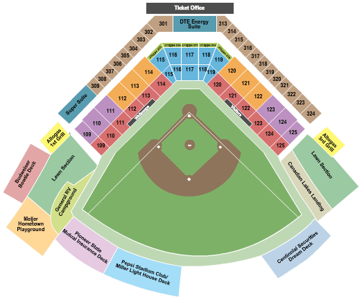 West Michigan Whitecaps vs. Lake County Captains