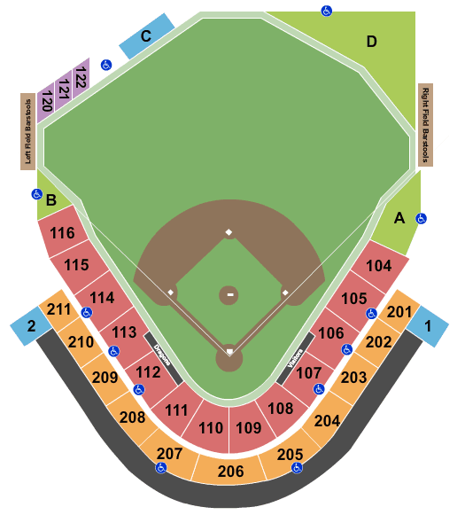 Dayton Dragons vs. Cedar Rapids Kernels