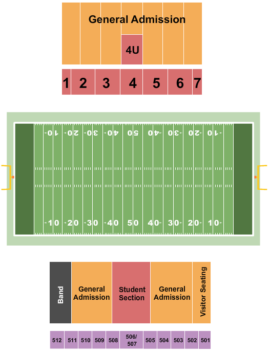 Central Arkansas Bears vs. West Florida Argonauts
