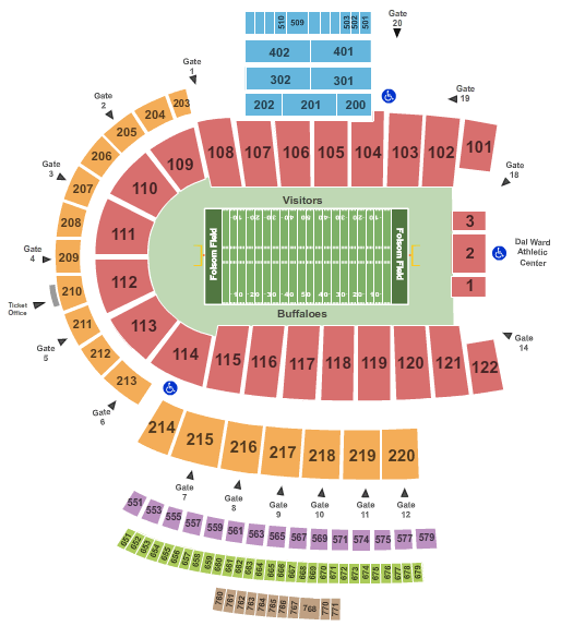 Colorado Buffaloes vs. UCF Knights