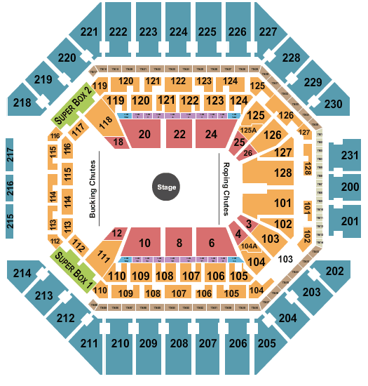 San Antonio Stock Show and Rodeo