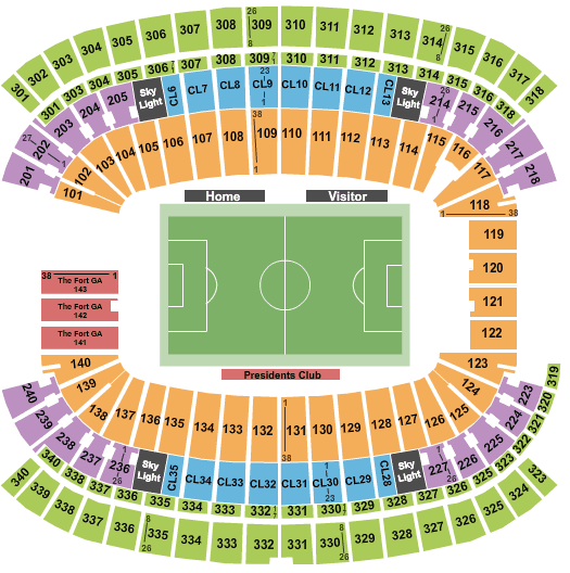 New England Revolution vs. New York Red Bulls