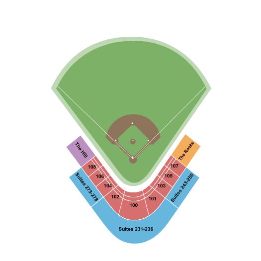 Glacier Range Riders vs. Boise Hawks