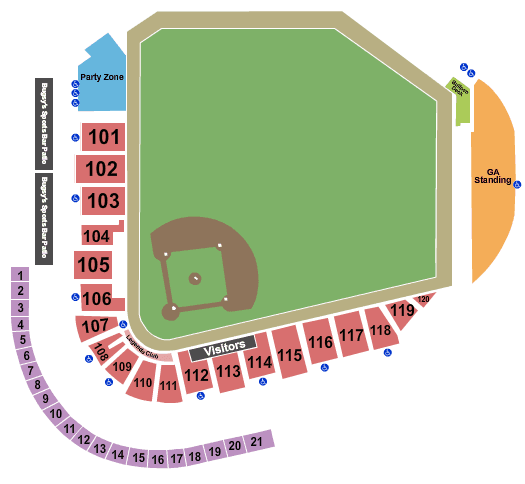 Reno Aces vs. Sacramento River Cats
