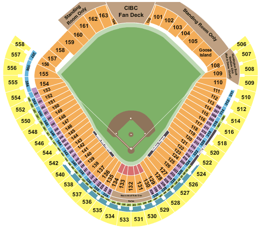 Chicago White Sox vs. Boston Red Sox