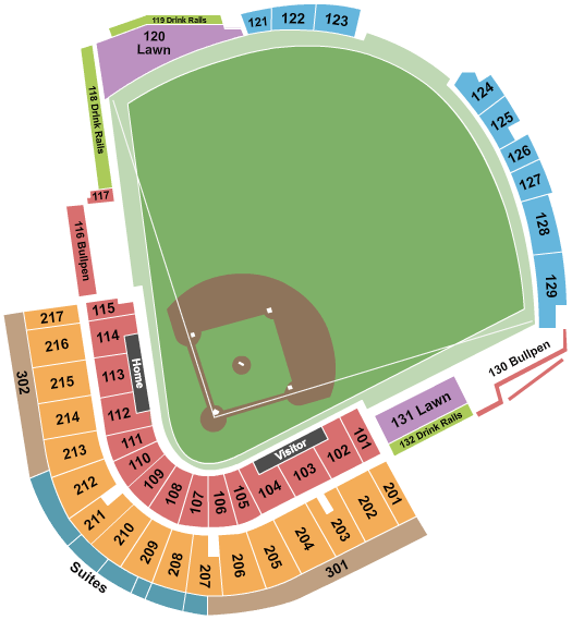 Fort Myers Mighty Mussels vs. Dunedin Blue Jays