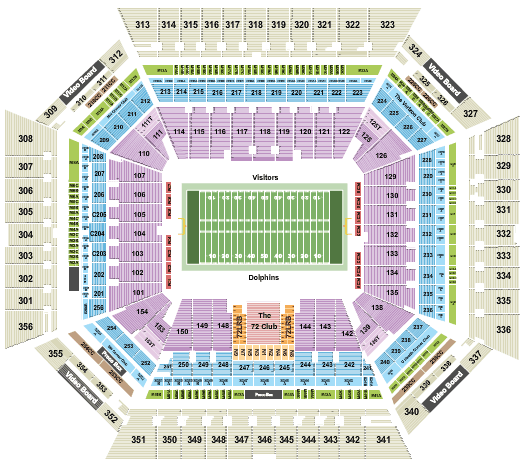 NFL Preseason: Miami Dolphins vs. Atlanta Falcons