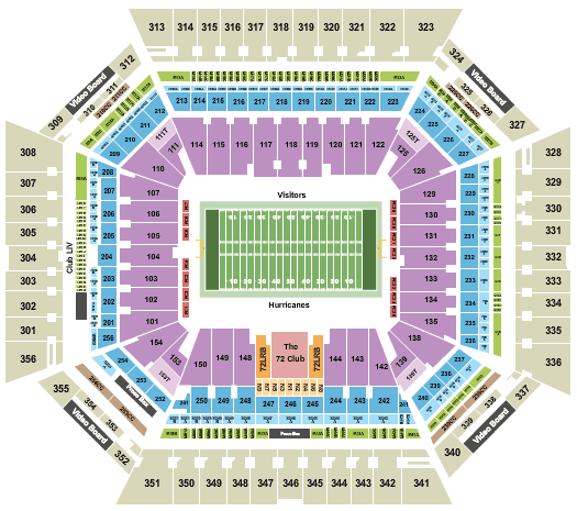 Miami Hurricanes vs. Virginia Tech Hokies