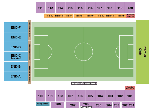 Sacramento Republic FC vs. Oakland Roots SC