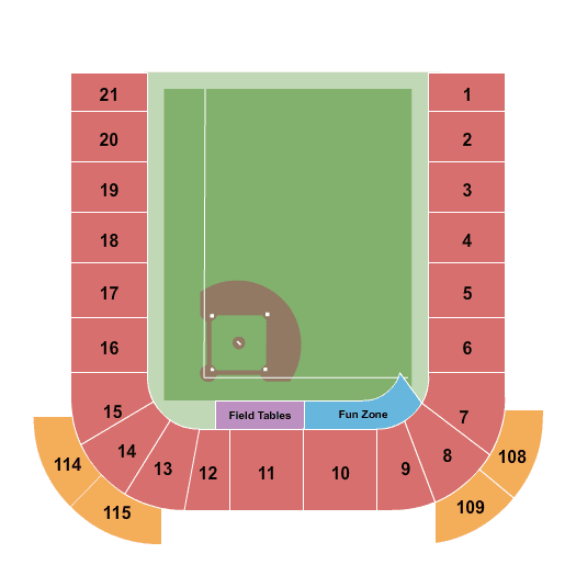 New Jersey Jackals vs. Sussex County Miners