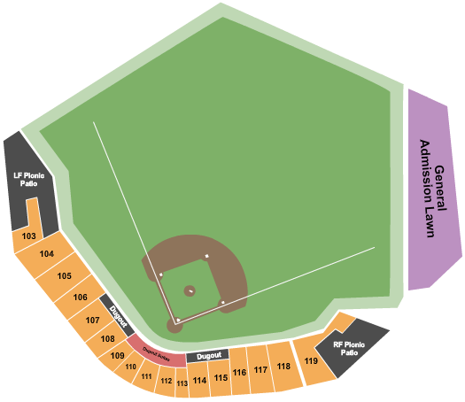 Amarillo Sod Poodles vs. Frisco Roughriders