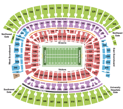 Cleveland Browns vs. Houston Texans