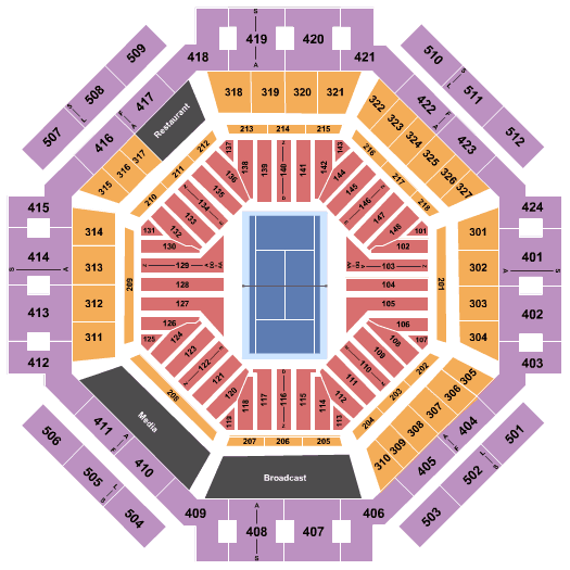 BNP Paribas Open: Stadium 1 - Session 15