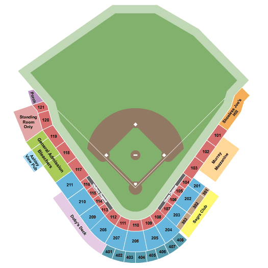 Charleston RiverDogs vs. Augusta GreenJackets
