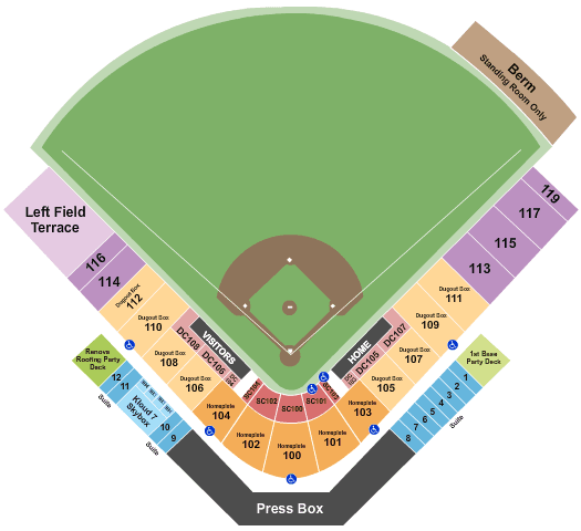 Biloxi Shuckers vs. Birmingham Barons