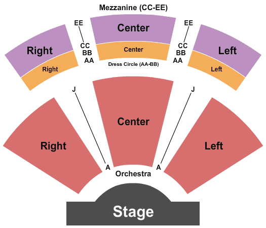 CrazySexyCool - The TLC Musical