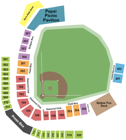 State College Spikes vs. Aberdeen IronBirds