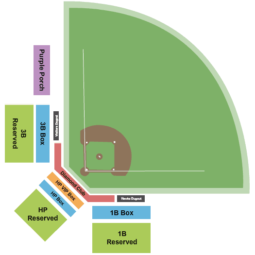 Boise Hawks vs. Ogden Raptors