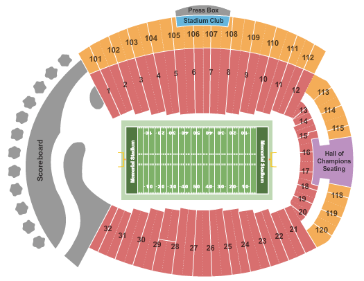 Indiana Hoosiers vs. Purdue Boilermakers