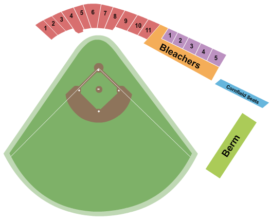 Quad Cities River Bandits vs. Beloit Sky Carp