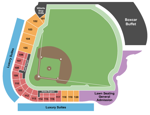 Montgomery Biscuits vs. Knoxville Smokies